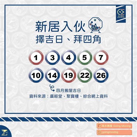 拜四角吉時|搬屋吉日2023｜通勝擇吉時吉日、入伙3步曲｜拜四角 